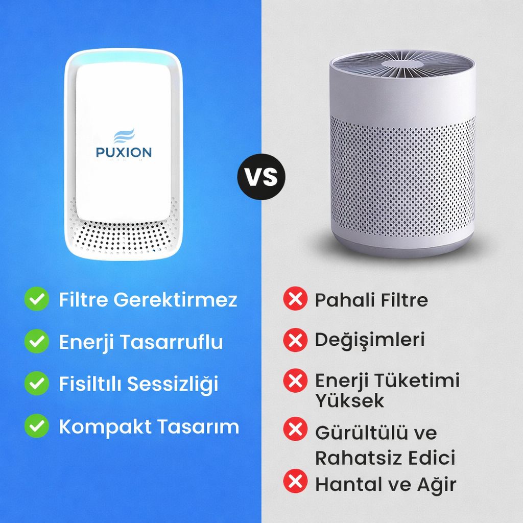 Yeni Nesil Hava Temizleyici