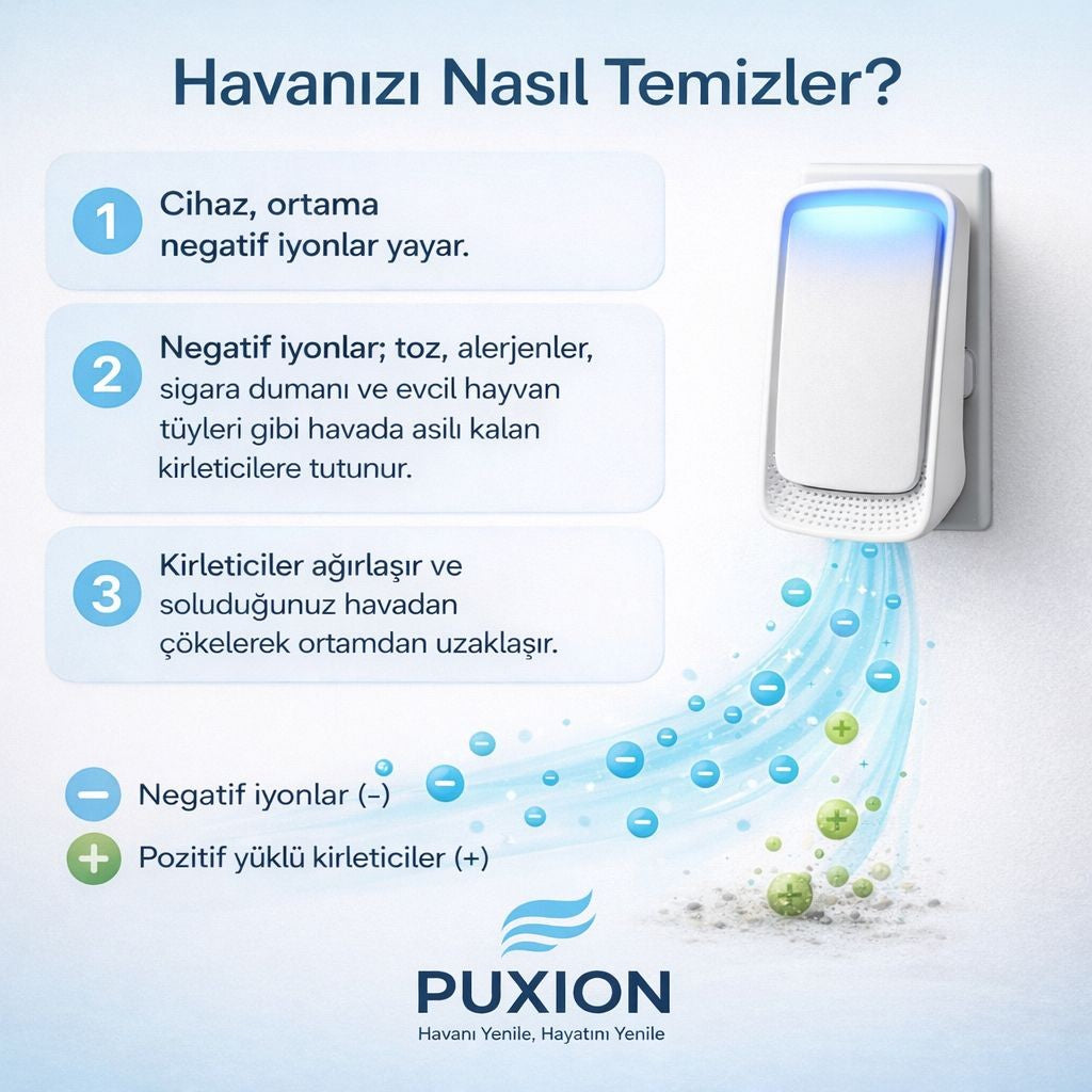 Yeni Nesil Hava Temizleyici