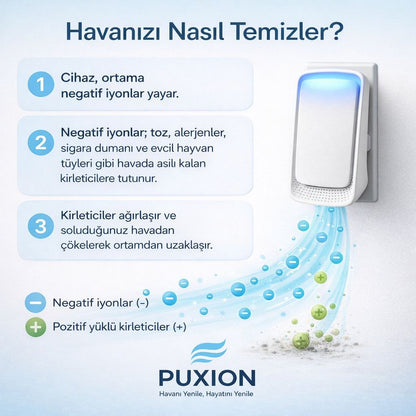 Yeni Nesil Hava Temizleyici